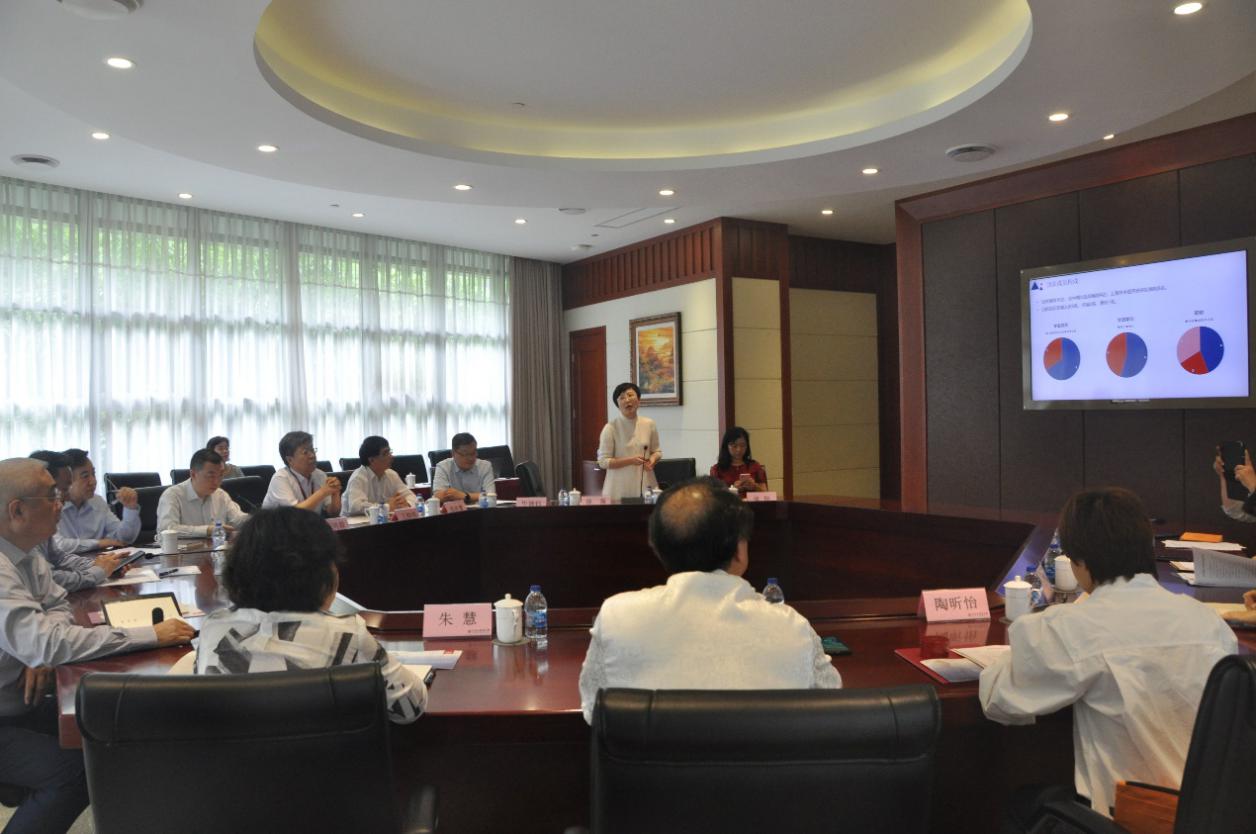 上海市政协社会和法制委员会领导调研万象城官网中医药国际标准化工作