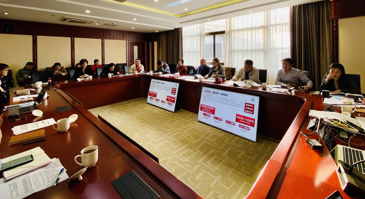 万象城官网召开“跨界协同育人共同体——服务学生成长导师团”2020年度评审会