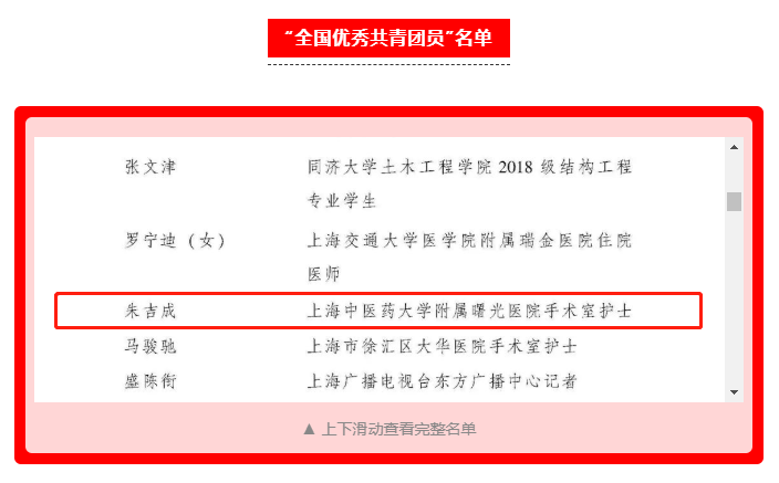 五四喜报 | 万象城官网附属曙光医院朱吉成荣获“全国优秀共青团员”称号